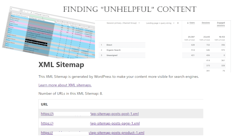 Tools for Finding unhelpful Content